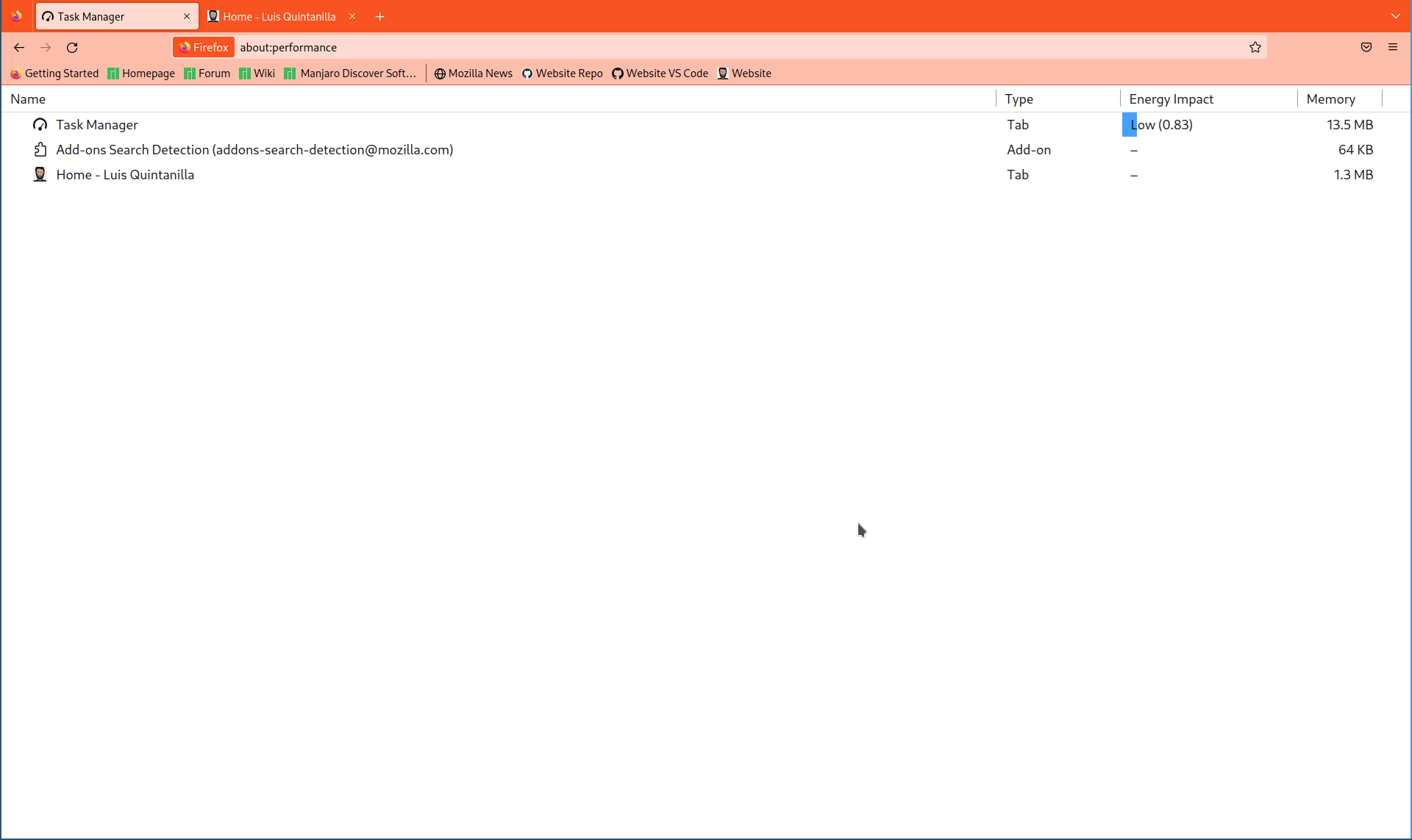 Firefox Task Manager